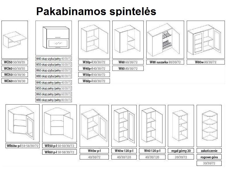 Virtuvės komplektas Posnania 260 - Image 3
