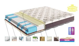 Čiužinys Imperial 160