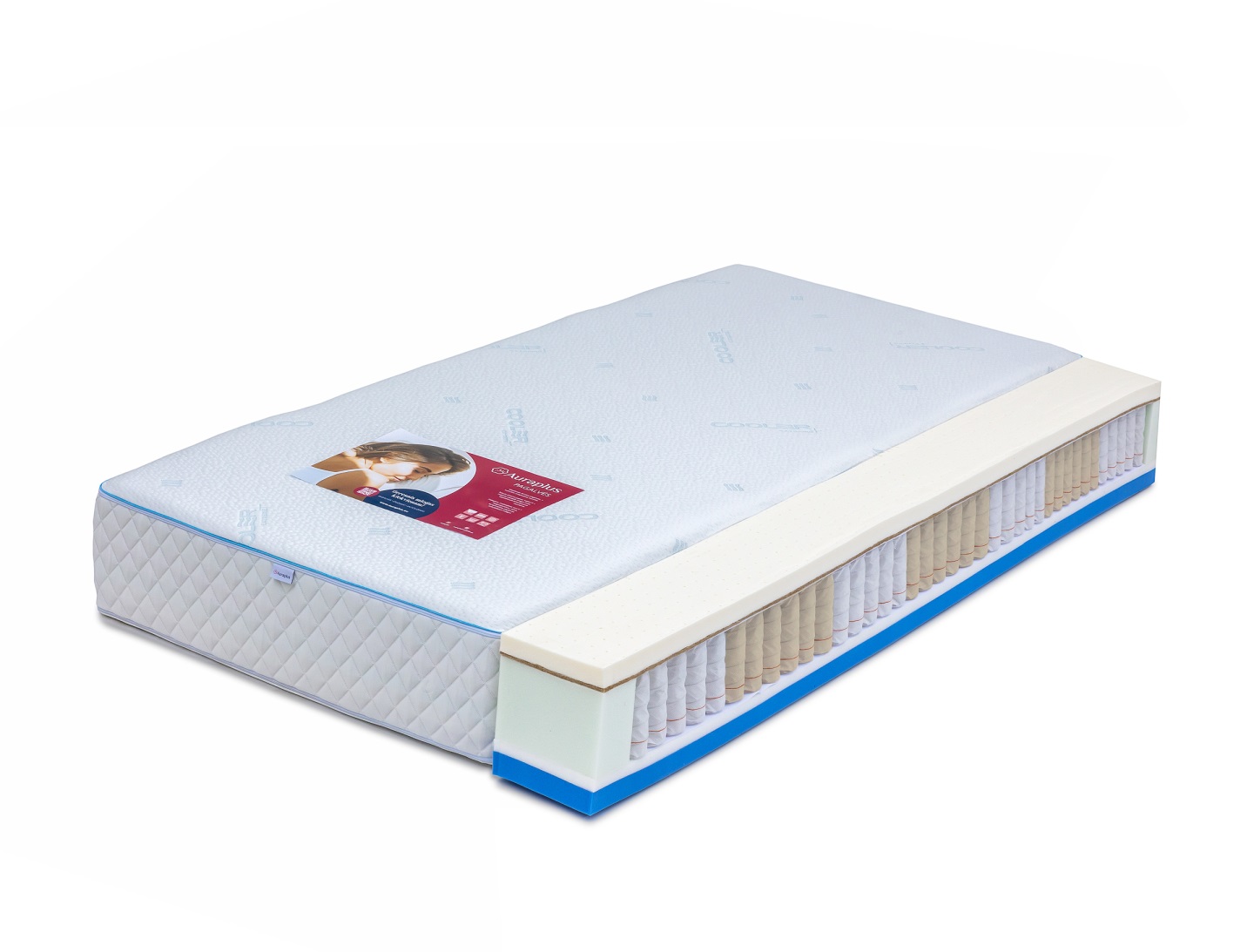 Multipocket čiužinys Venecija - Image 3