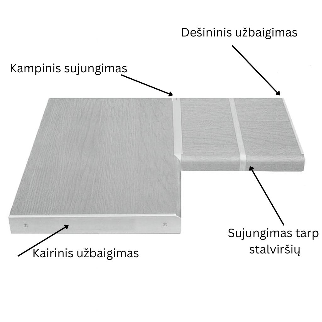 Sujungimas tarp stalviršių 38 mm - Image 2