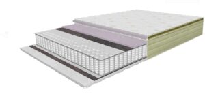 Čiužinys Twist Hard baltas pilkas vienpusis